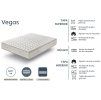 Luxusní pěnová matrace VEGAS 30cm (tvrdá) AirDream