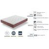 Luxusní taštičková matrace IONIC BALANCE 30cm (tvrdá) s paměťovou pěnou